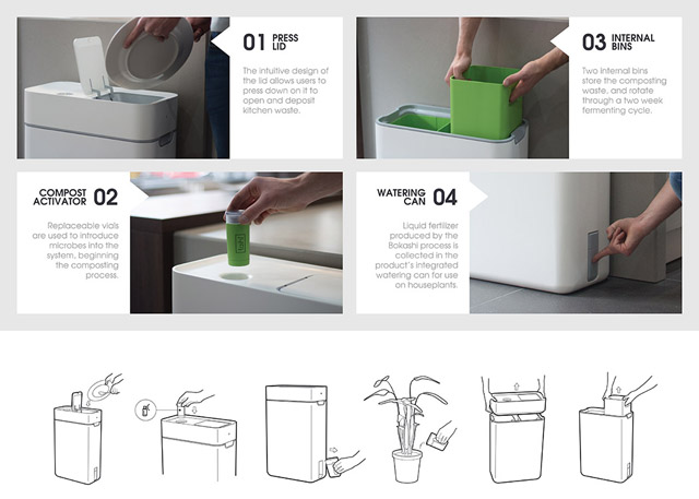 国外设计垃圾桶利用传统法将厨余垃圾变肥料