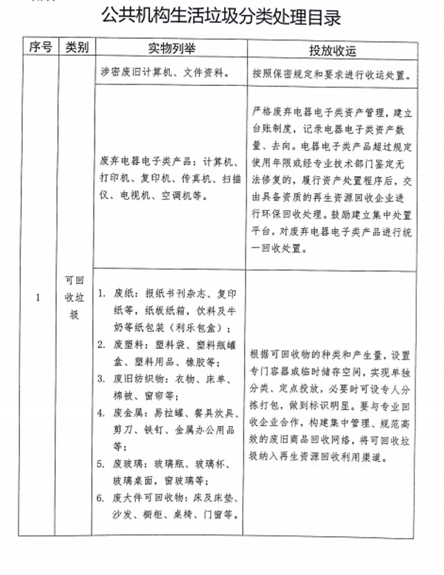 山东泰安将设施互联网+创新生活垃圾分类回收模式