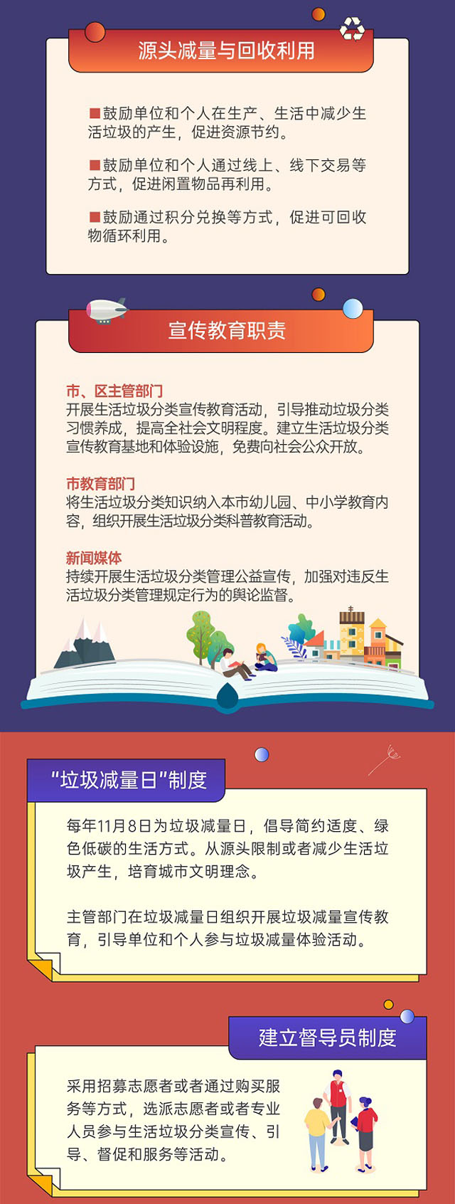 深圳市生活垃圾分类管理条例图文版更好懂