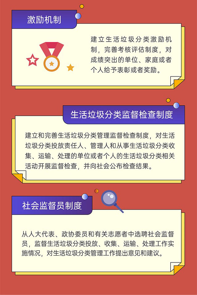 深圳市生活垃圾分类管理条例图文版更好懂